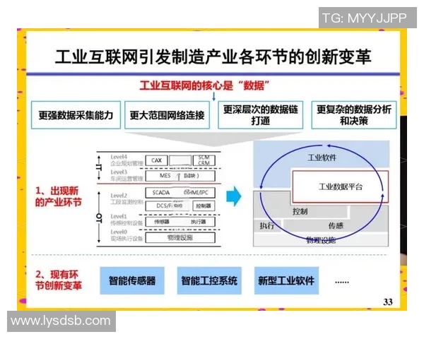 以工业设备智能化升级为核心推动制造业高效转型发展之路径与实践 以工业设备智能化升级为核心推动制造业高效转型发展之路径与实践