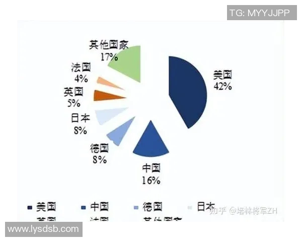 全球经济格局变动与中国发展机遇的深度解析 全球经济格局变动与中国发展机遇的深度解析