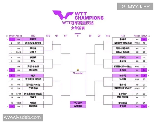 南京乒乓球队与重庆乒乓球队实力对比赛后分析及未来展望