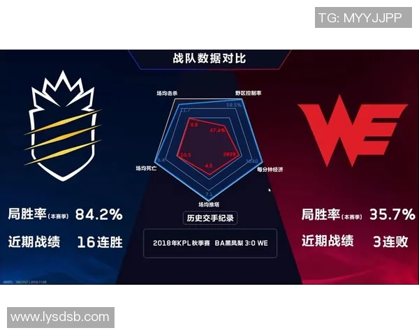 王者荣耀热议：WE战队心理素质引发的讨论与反思