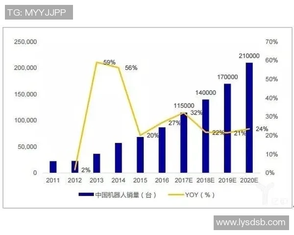 橡胶制品在现代工业中的广泛应用与发展趋势探讨