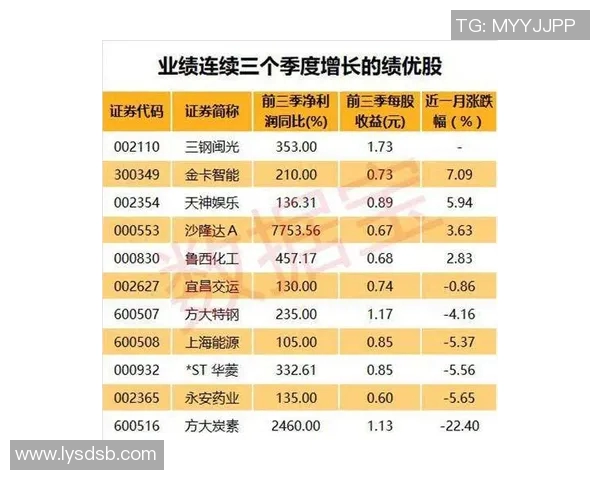 广州乒乓球队控制策略分析与热点解读探讨 广州乒乓球队控制策略分析与热点解读探讨